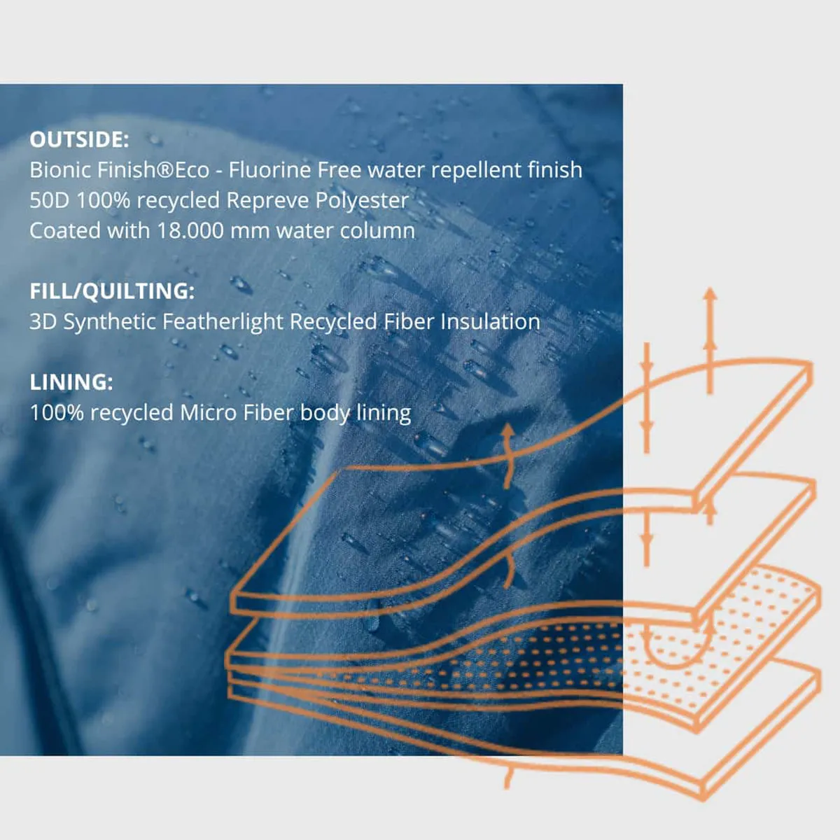 Voited Outdoor 2nd Edition Hooded Changing Poncho